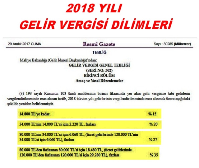 2018 VERGİ DİLİMLERİ