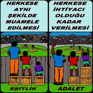 EŞİTLİK - ADALET