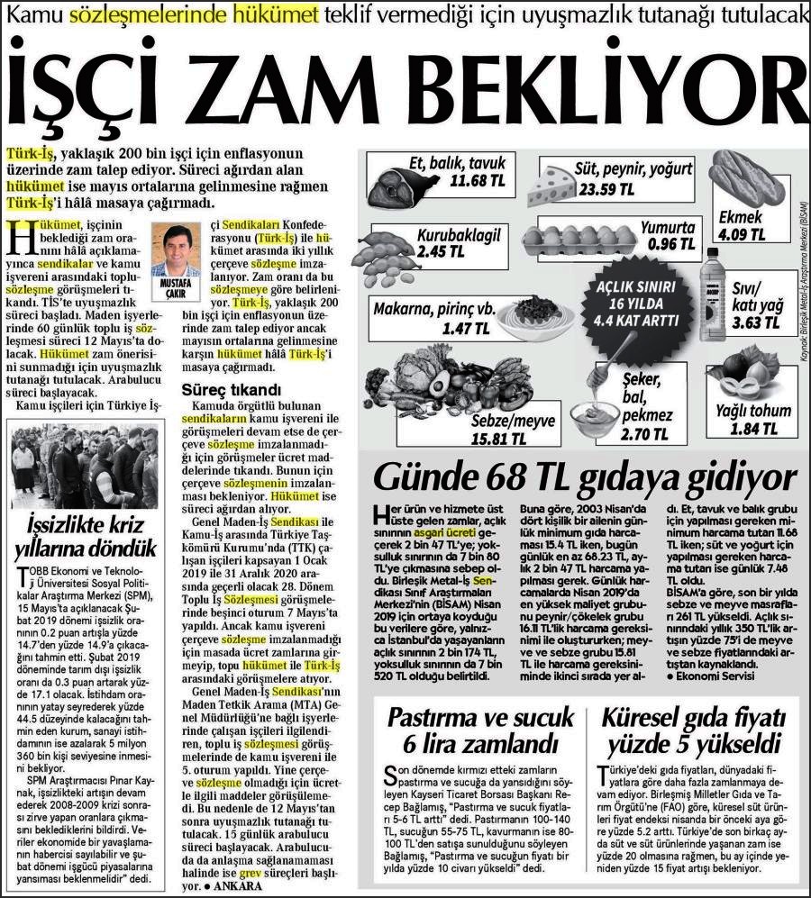 İŞÇİ ZAM BEKLİYOR