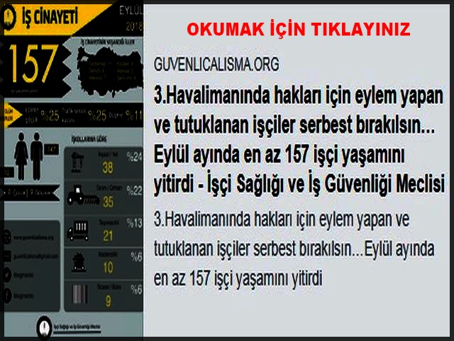 EYLÜL AYINDA EN AZ 157 İŞÇİ YAŞAMINI YİTİRDİ