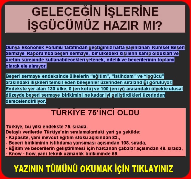 GELECEĞİN İŞLERİNE İŞGÜCÜMÜZ HAZIRMI