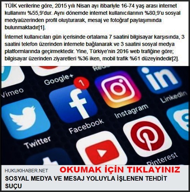 SOSYAL MEDYA MESAJ YOLUYLA İŞLENEN TEHDİT SUÇU