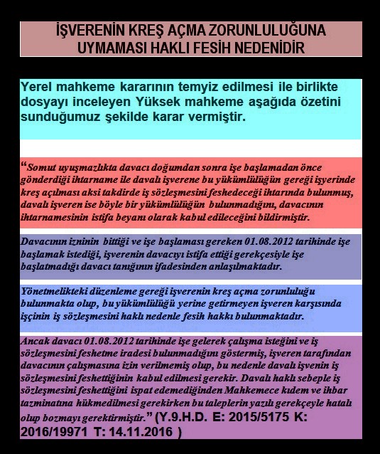 İŞYERİNDE KREŞ