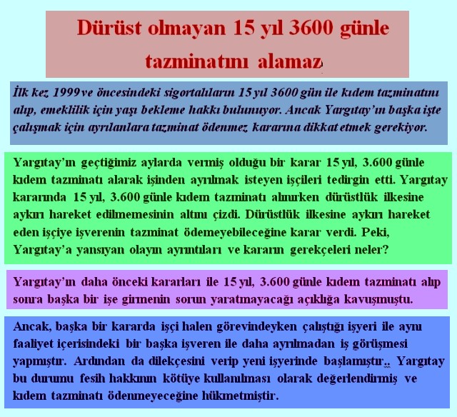 15 YIL 3600 GÜN