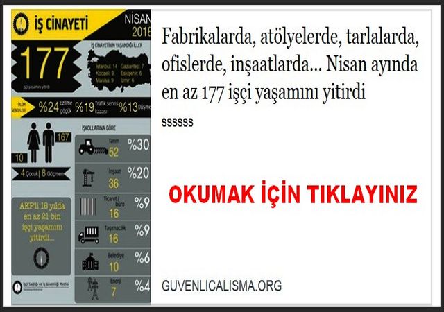 NİSAN AYINDA 177 İŞÇİ YAŞAMINI YİTİRDİ