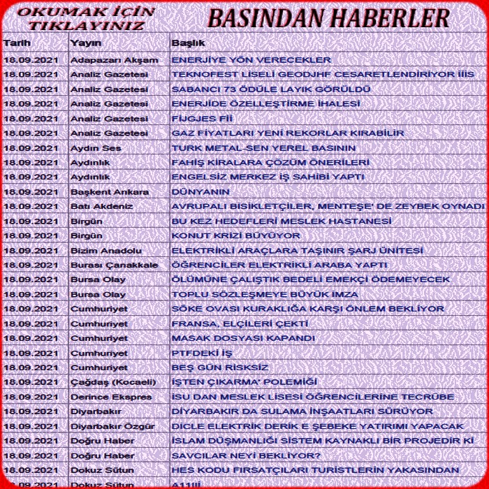 18.09.2021 -BASINDAN HABERLER-