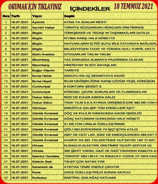 18 TEMMUZ 2021