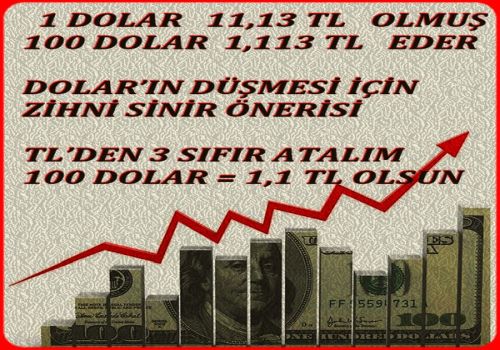 ZİHNİ SİNİR ÖNERİSİ